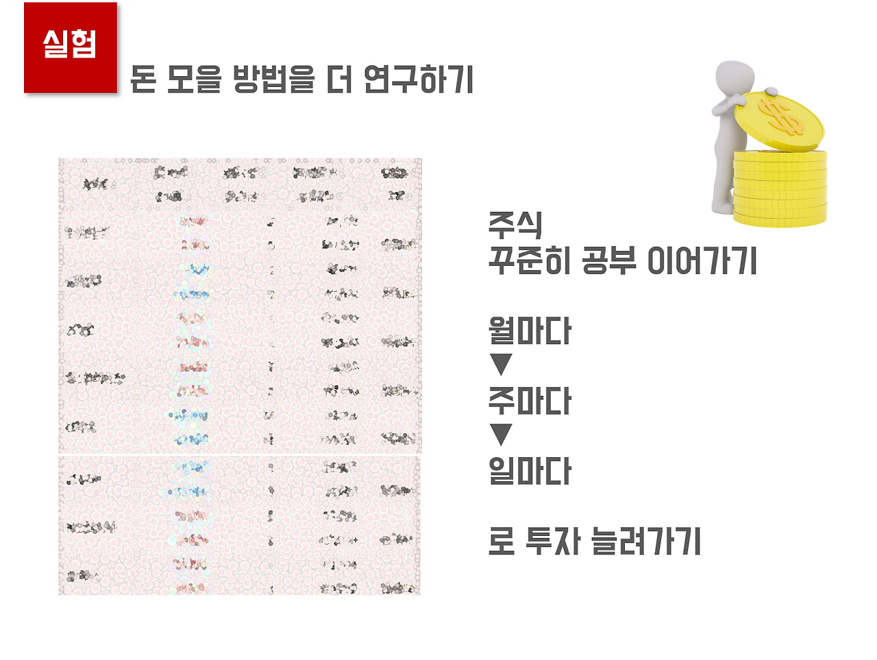 경제적자유_실험보고서_예산안_소비신호등_다재다능르코_경제적 자유_재테크_돈공부_경제공부 5.png