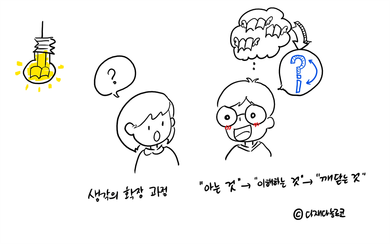 생각을 확장하는 방법.png