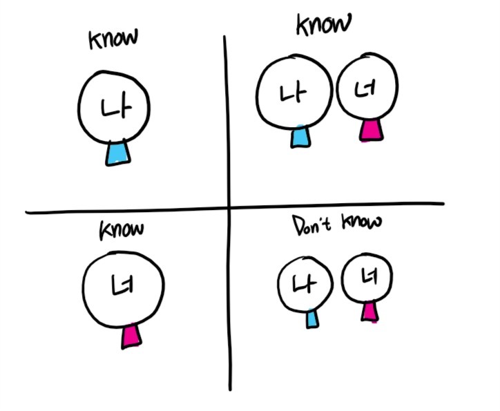 나를 찾아서 1.png