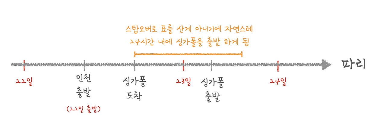 스크린샷 2018-02-20 오전 5.08.06.png