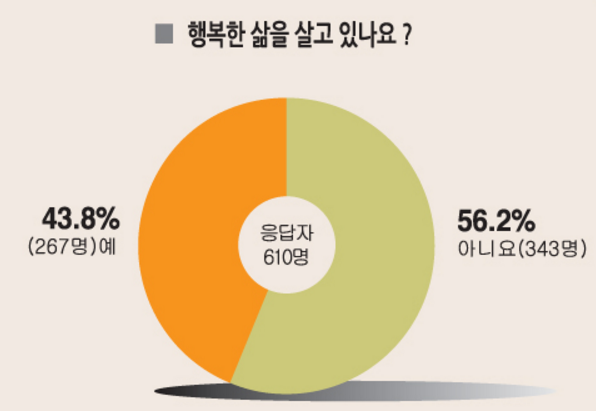 Doctor happiness.png