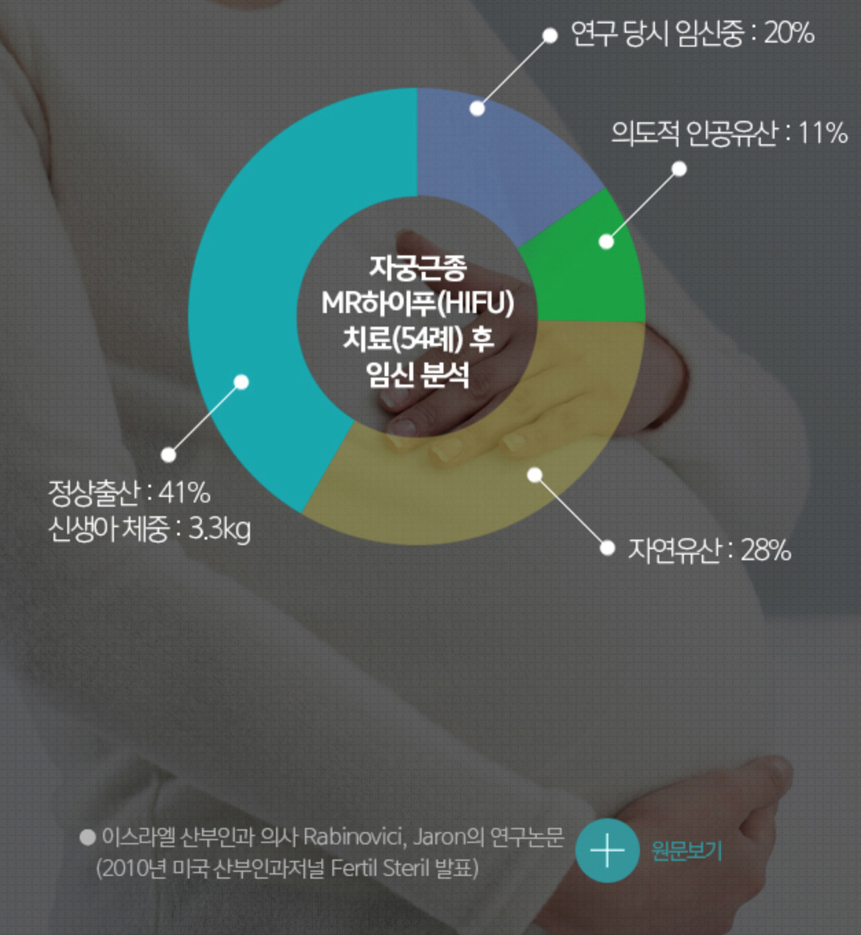 스크린샷 2018-06-29 오후 11.10.20.png