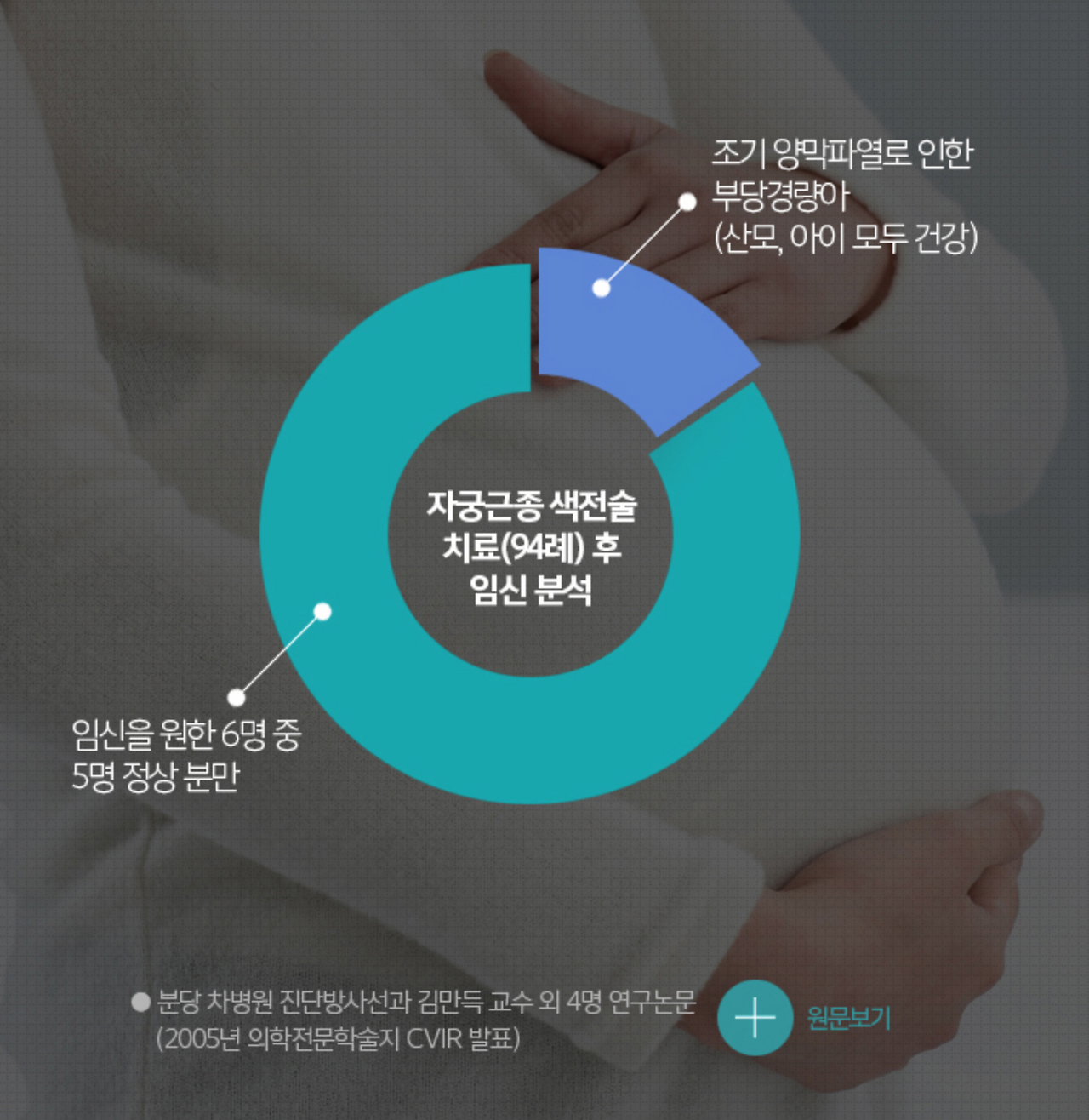 스크린샷 2018-06-29 오후 11.08.05.png