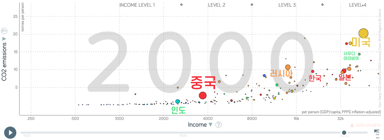 2004 이산화탄소-01.png