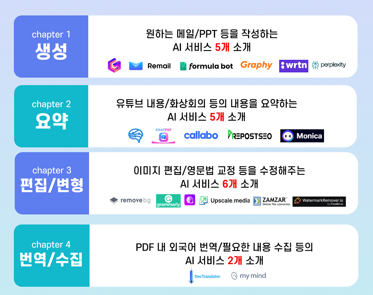 4가지 목차_수정완료.png