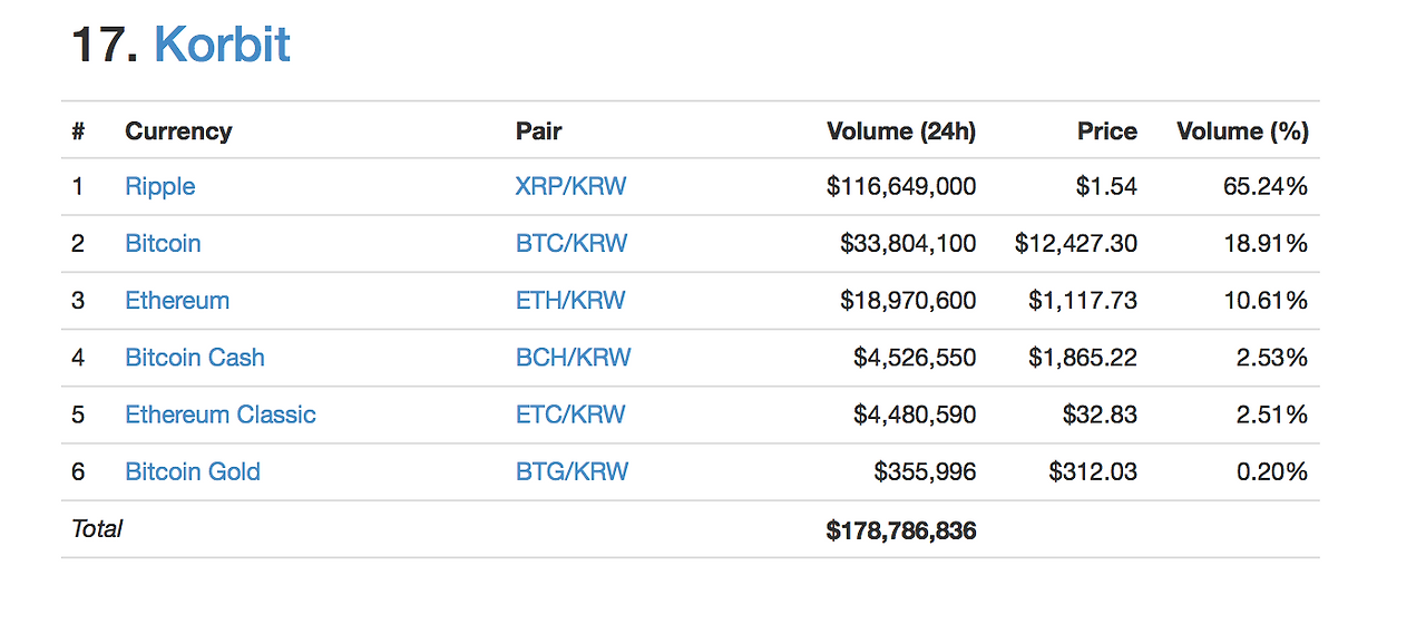 스크린샷 2018-01-24 오전 6.43.06.png