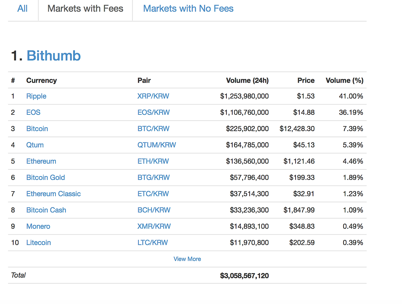 스크린샷 2018-01-24 오전 6.42.39.png