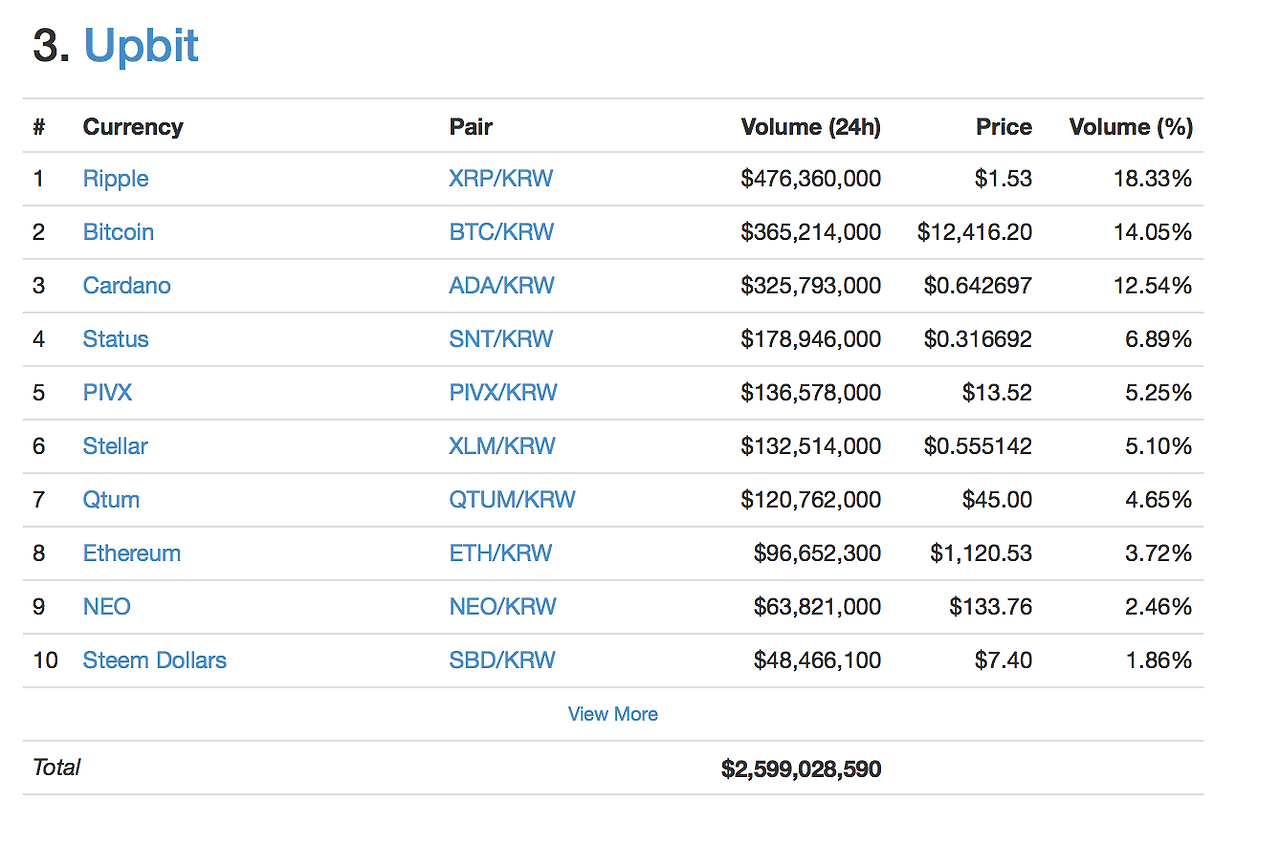 스크린샷 2018-01-24 오전 6.42.49.png