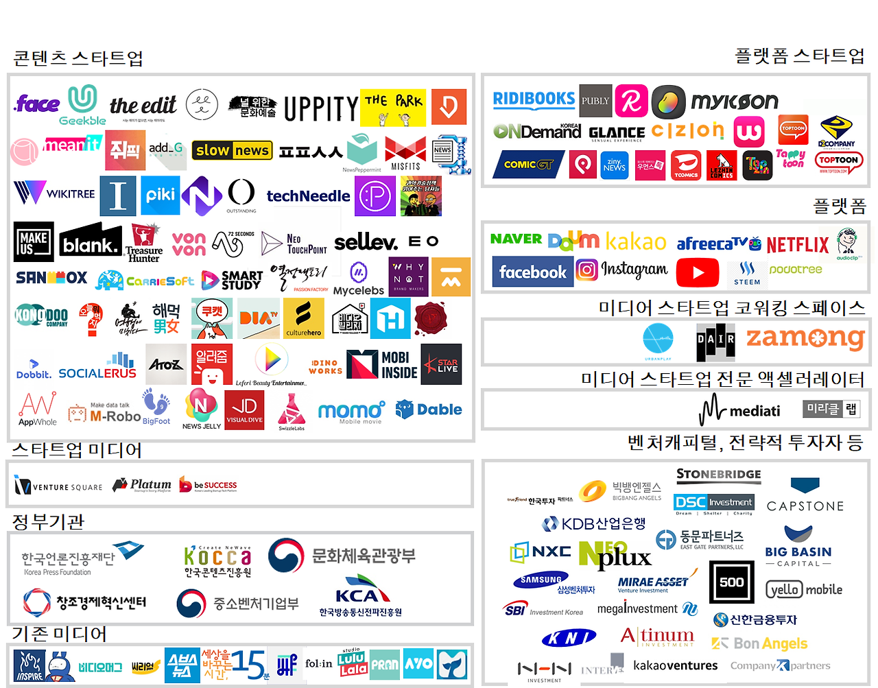 미디어 스타트업.png