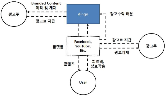 메이크어스.png