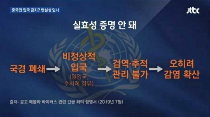 Screenshot 2020-02-27 at 12.39.30.png