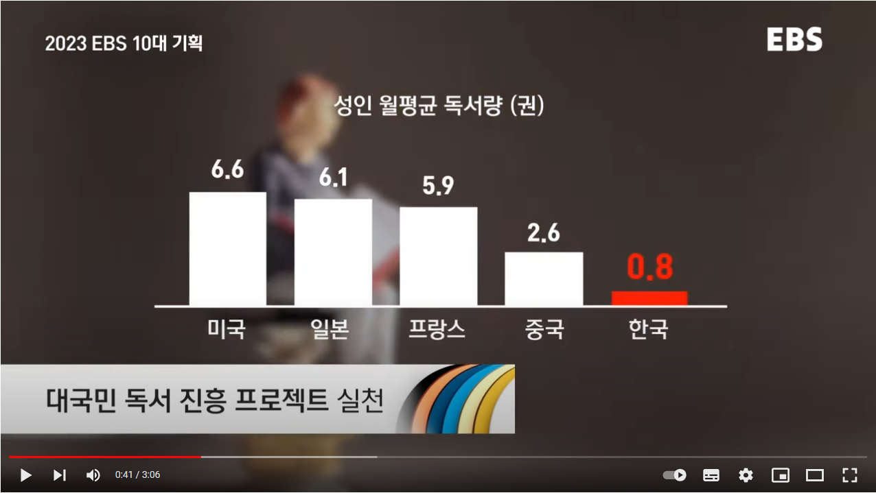 Screenshot 2023-06-19 at 11.54.45.png