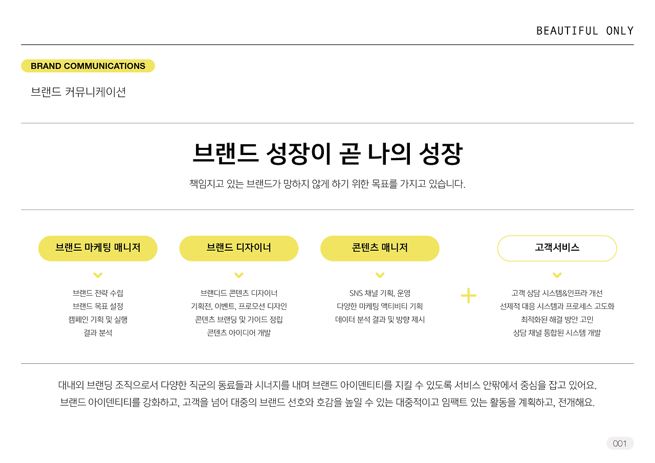 앤트윤_브랜드커뮤니케이션-02.png