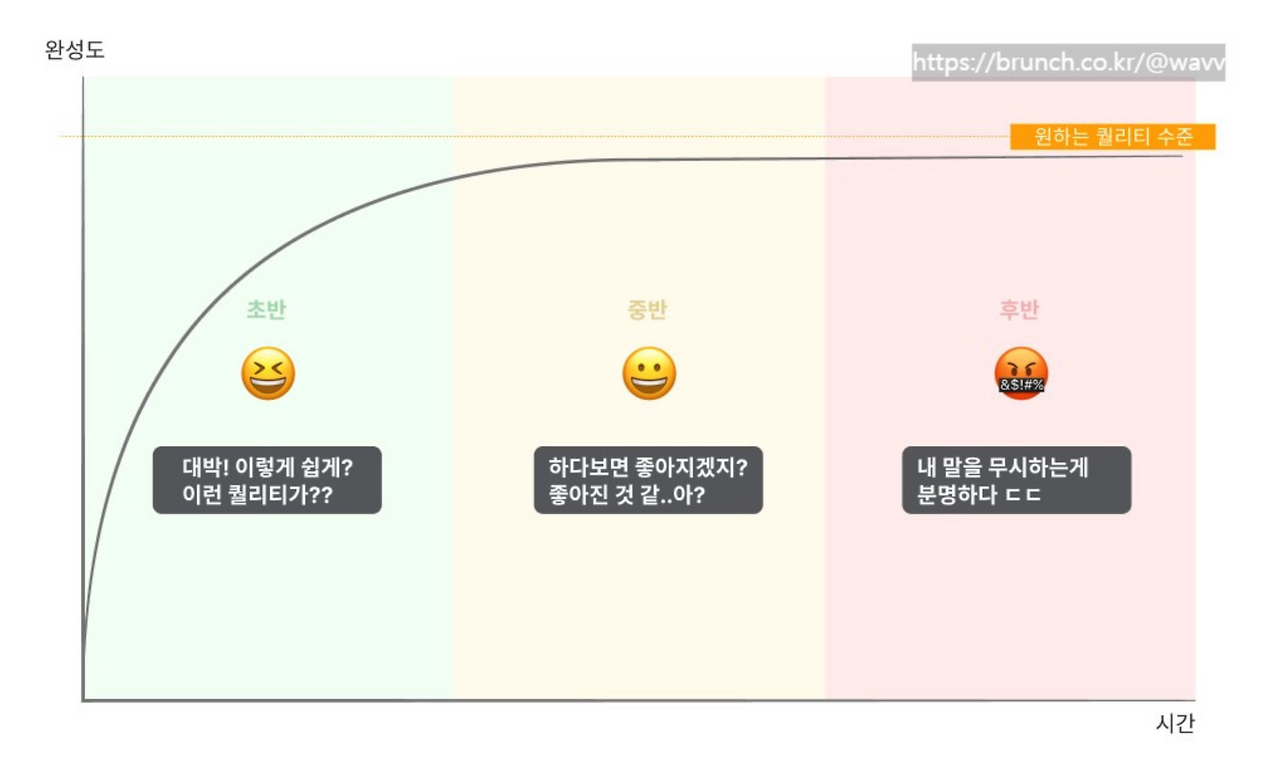 스크린샷 2025-11-23 오후 4.51.08.png