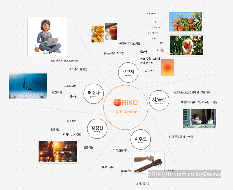 Screen Shot 2025-11-11 at 4.16.41 PM.png