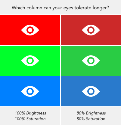 brightness_saturation_color-comparison.png