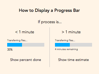 progress-bar-minutes.png