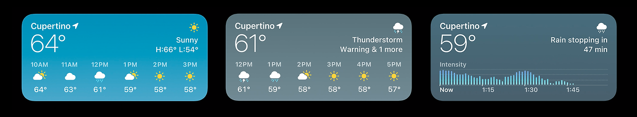 widget_principles 4.png