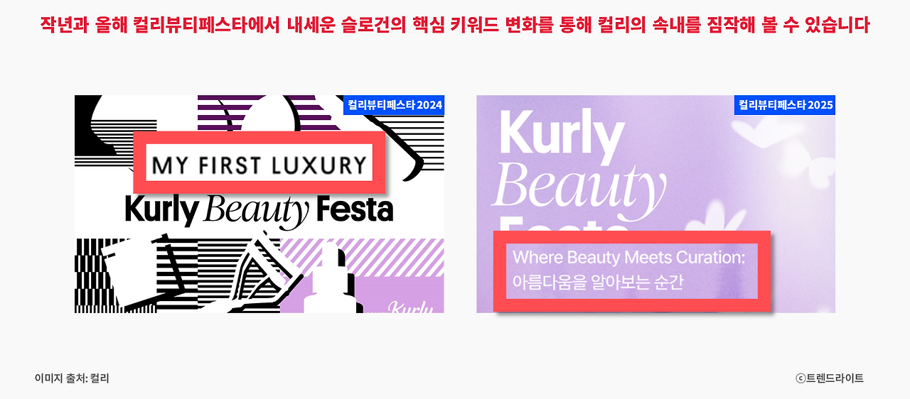 251105_컬리 큐레이션 전략_02_슬로건 변화.png