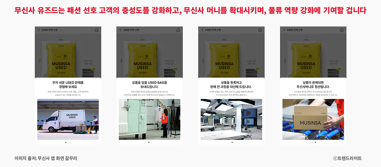 250827_무신사유즈드 론칭_02_서비스 소개.png
