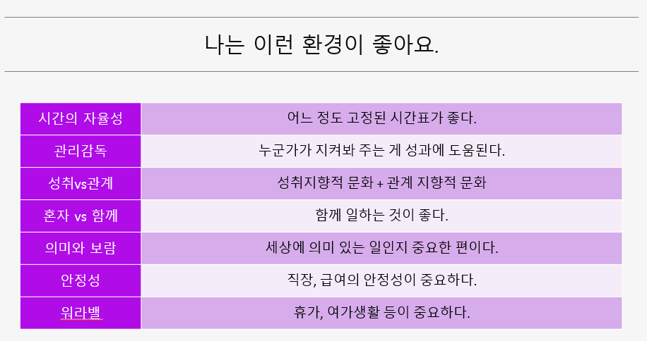 마이브랜딩 8강 과제.png