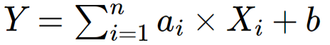y=ax+b.png