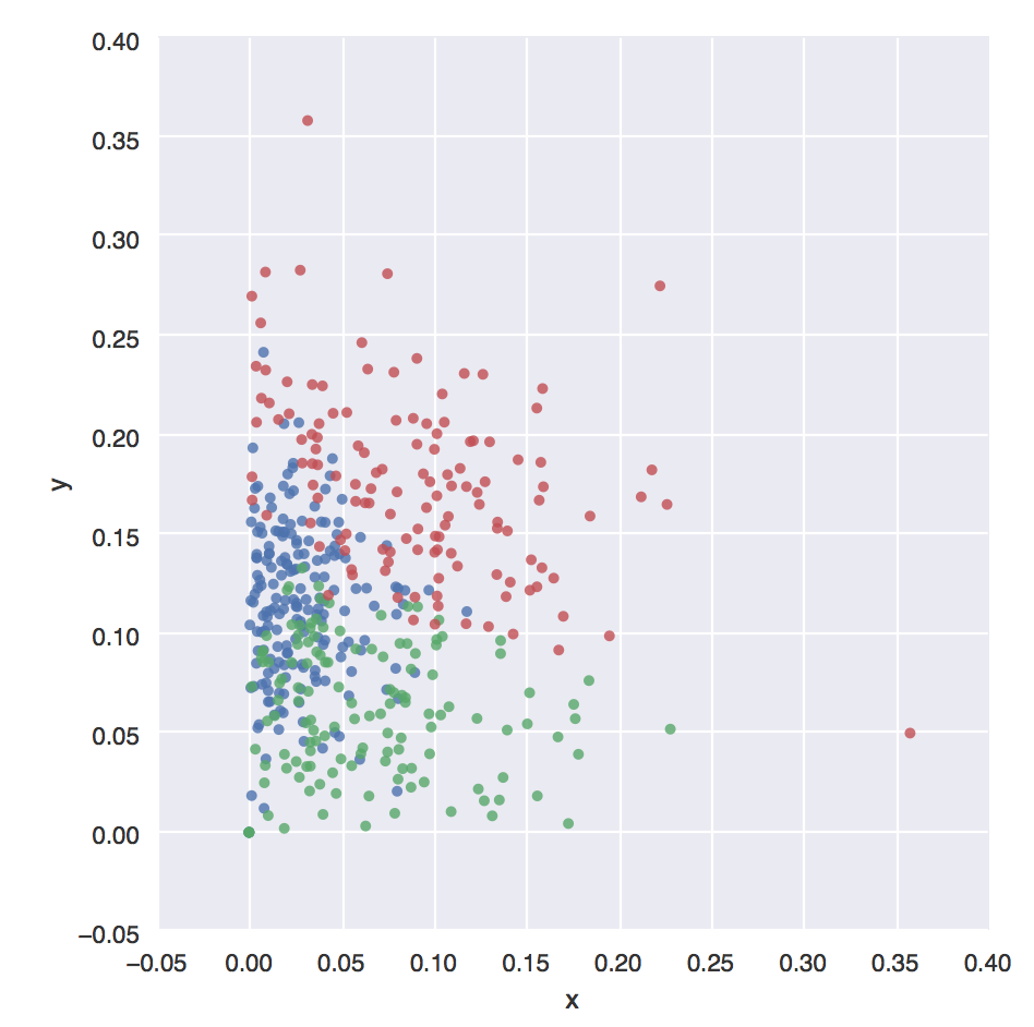 Screen Shot 2017-04-27 at 4.12.32 PM.png