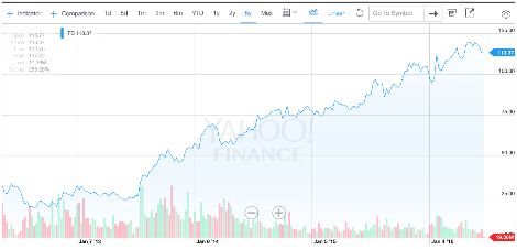 스크린샷 2016-06-21 오전 8.09.58.png