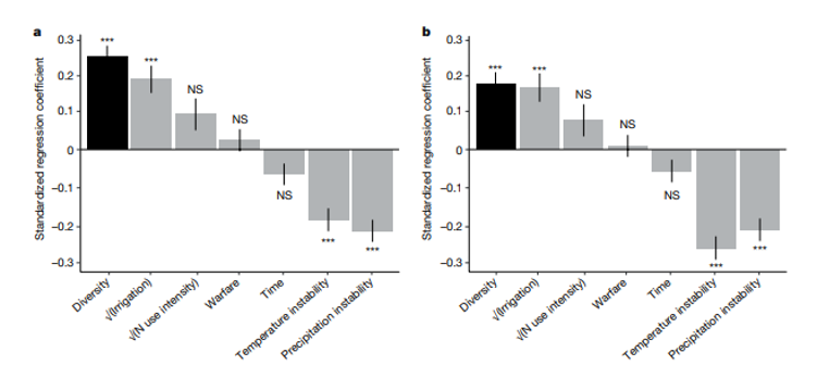 네이쳐 논문.png
