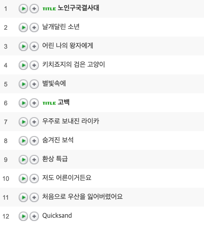 Espresso Playlist.png