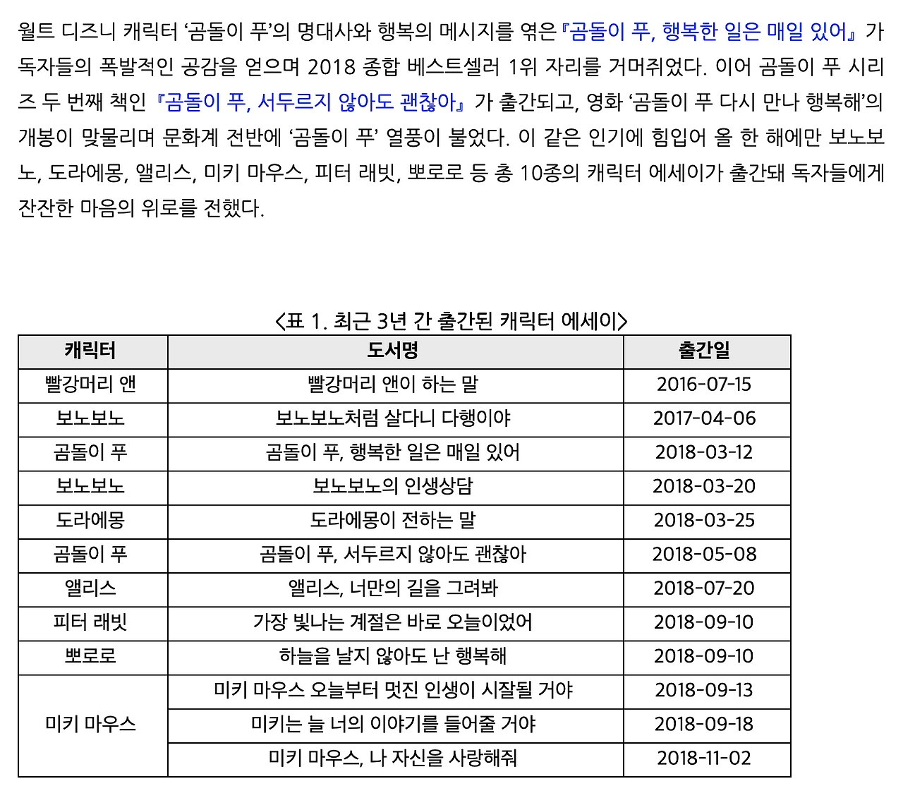 2018 출판 캐릭터 도서.png