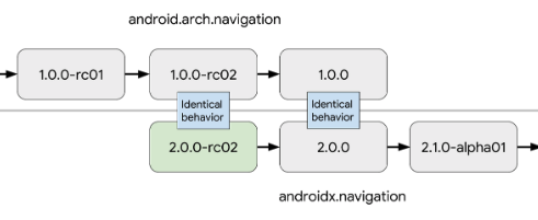 스크린샷 2019-03-07 오전 10.04.33.png