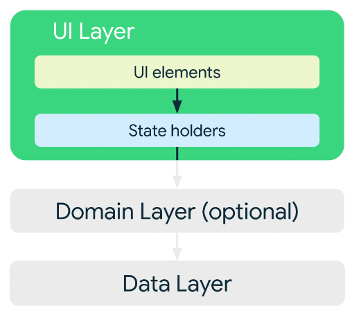 스크린샷 2022-09-06 오후 3.48.46.png