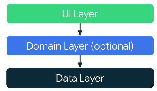 스크린샷 2022-09-06 오후 3.03.23.png