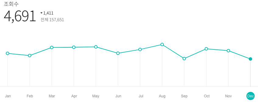 스크린샷 2018-12-27 오후 1.35.02.png