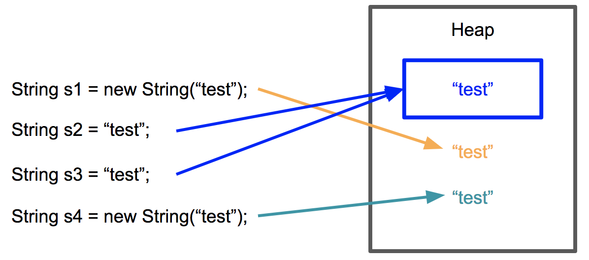 스크린샷 2018-02-25 오후 10.21.35.png
