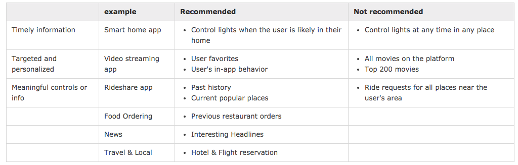 스크린샷 2019-01-03 오후 3.45.34.png