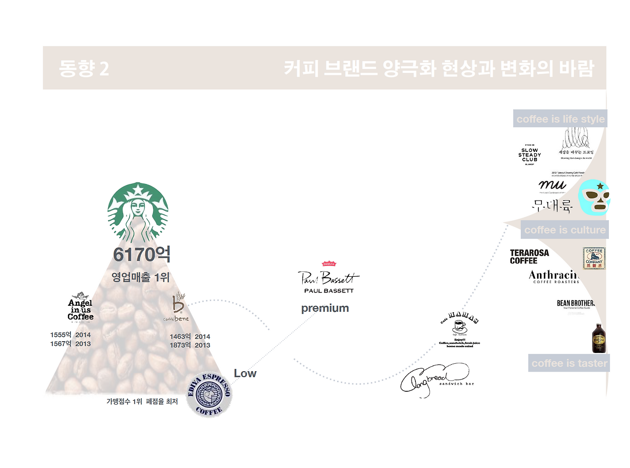 스크린샷 2017-12-12 오후 3.46.21.png