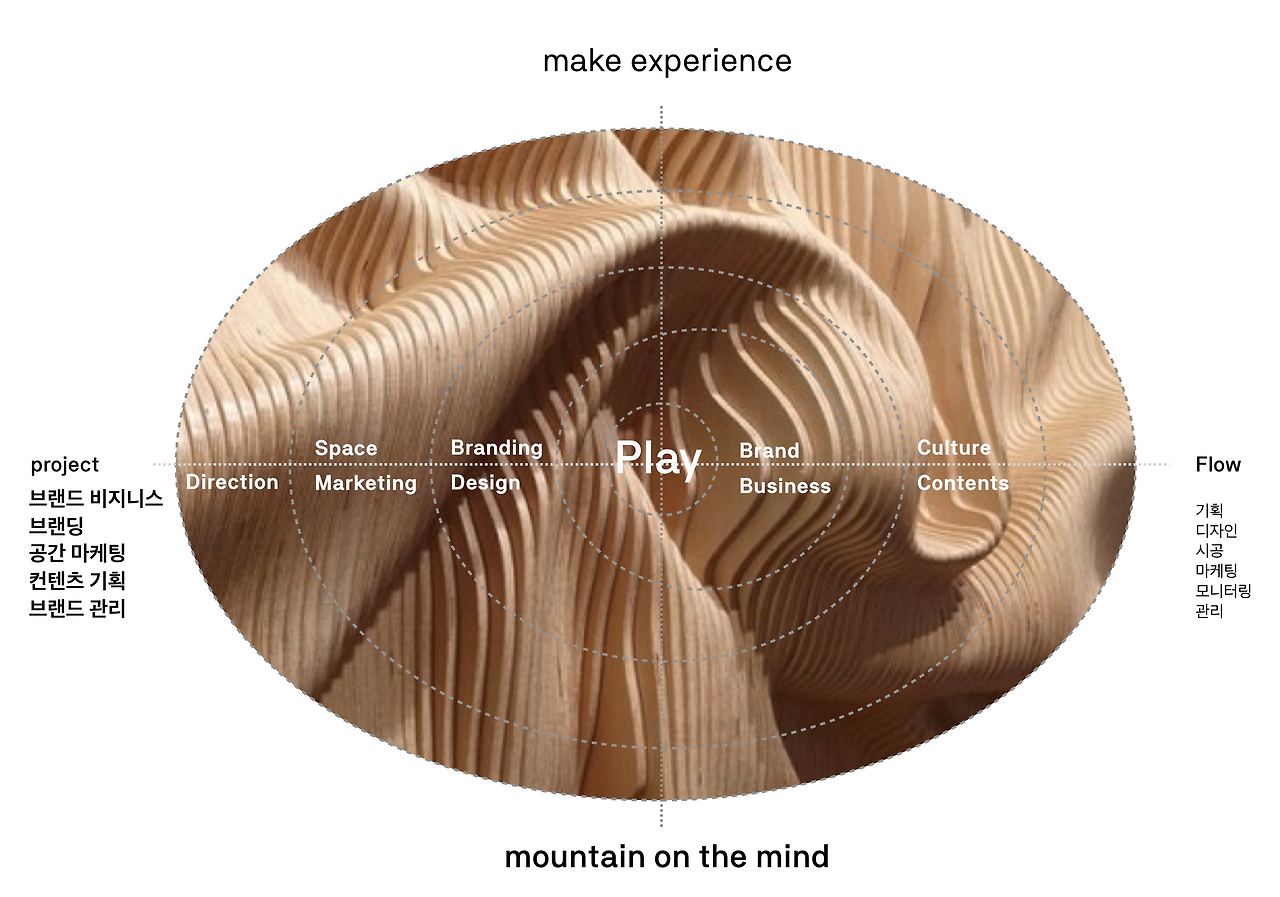 스크린샷 2020-10-05 오후 4.34.57.png