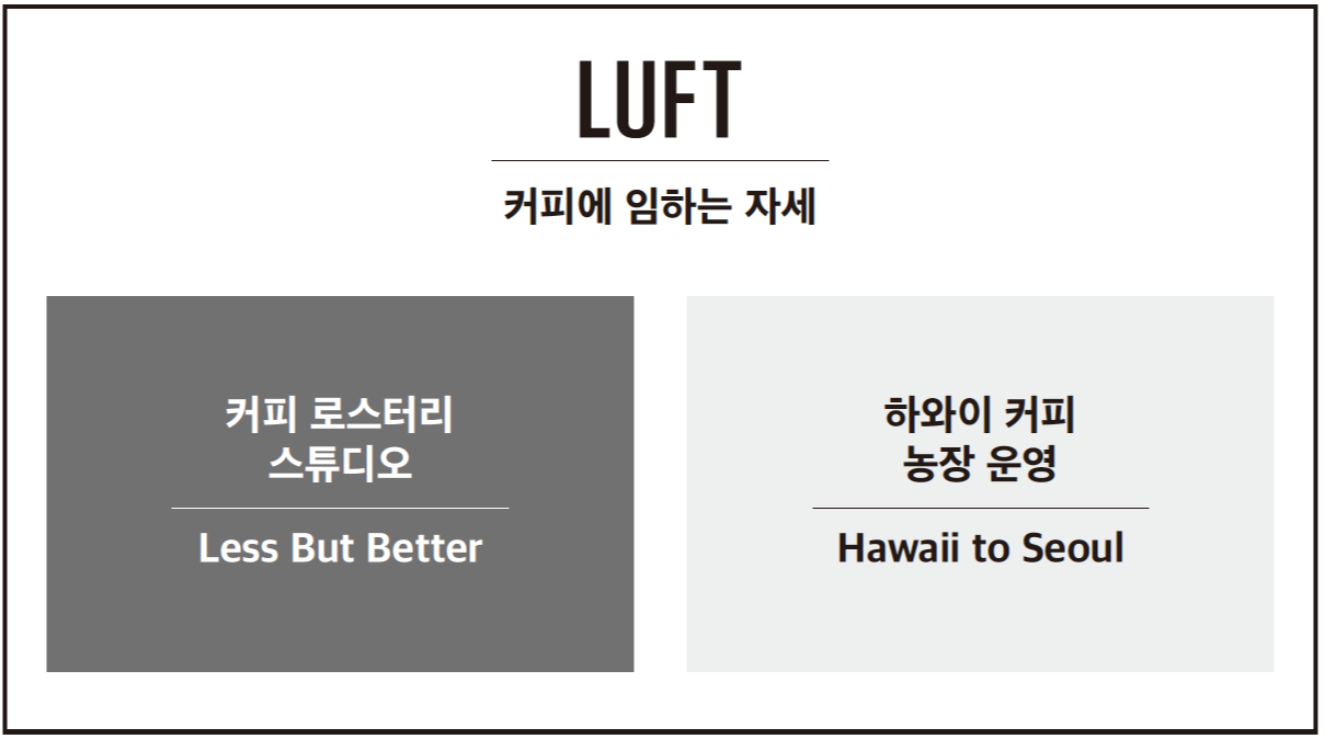 스크린샷 2017-12-05 오후 6.38.09.png