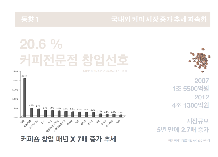 스크린샷 2017-12-12 오후 3.46.04.png