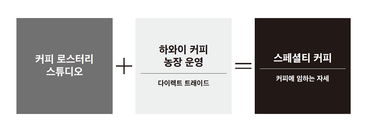 스크린샷 2017-12-05 오후 6.37.24.png