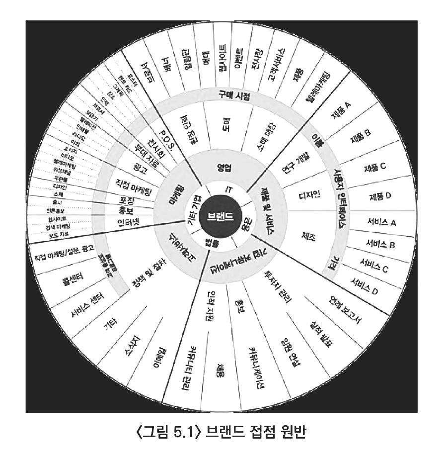 스크린샷 2017-10-24 오후 3.40.41.png