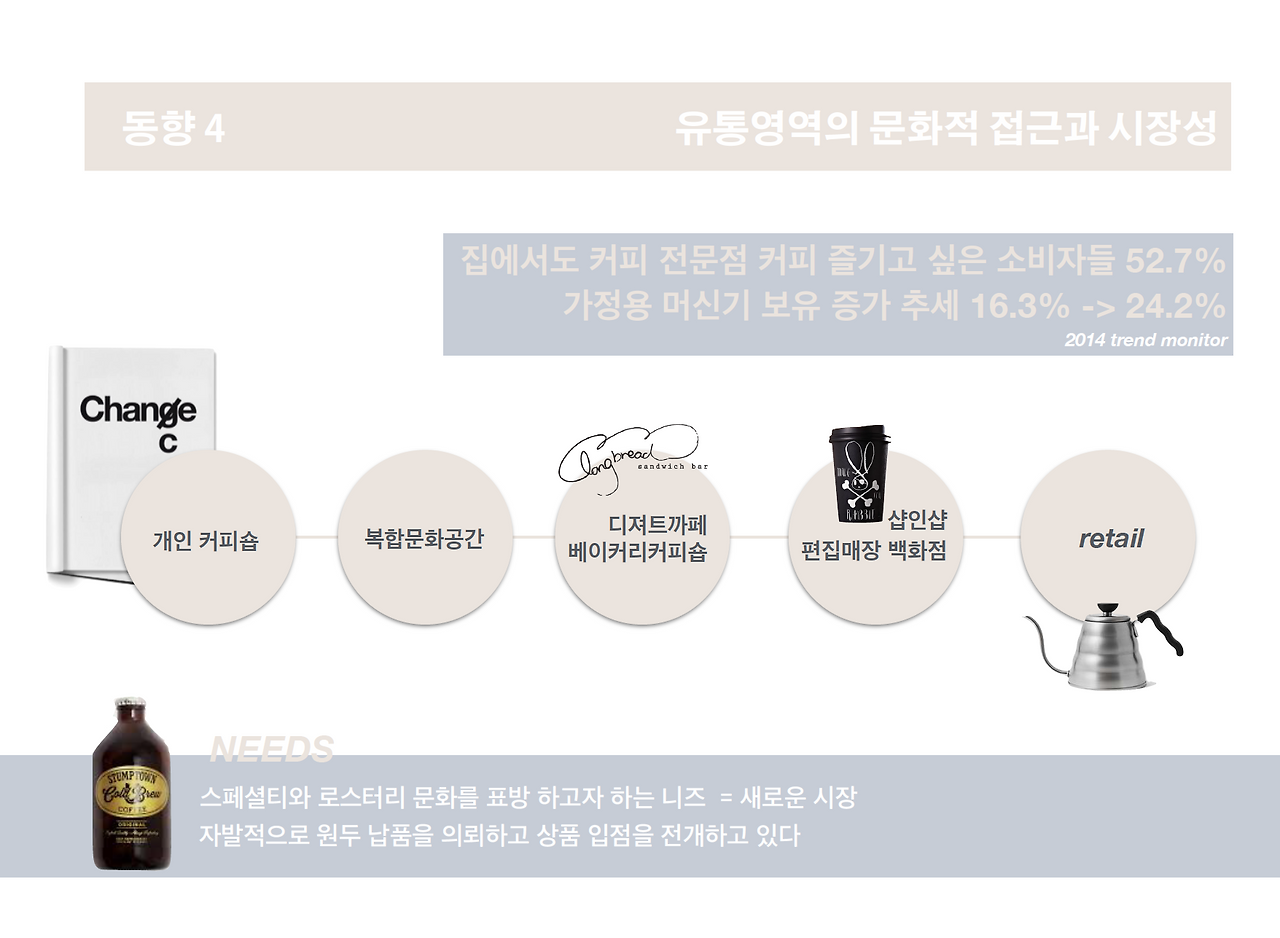 스크린샷 2017-12-12 오후 3.48.06.png