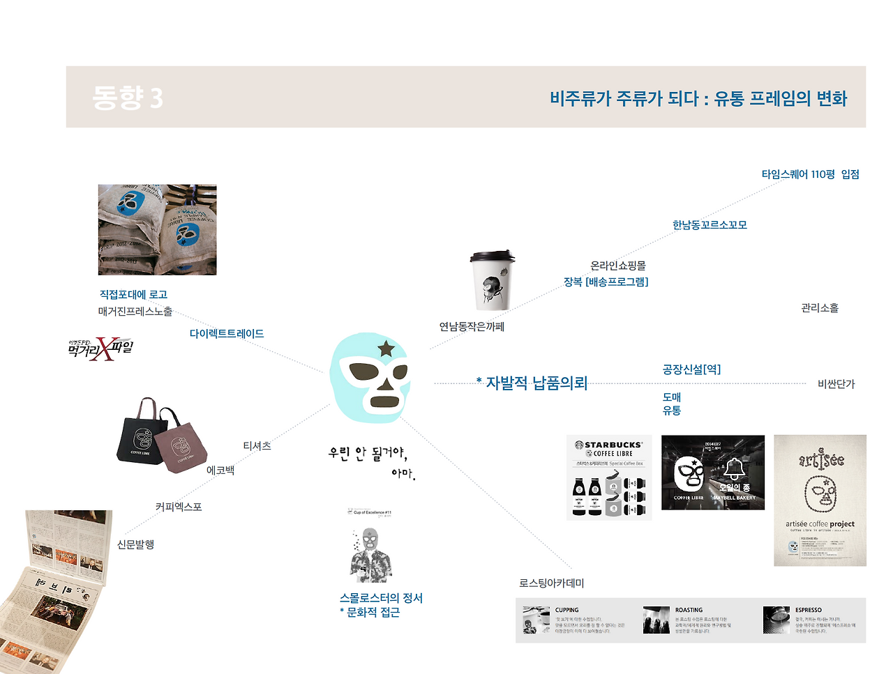 스크린샷 2017-12-12 오후 3.47.56.png