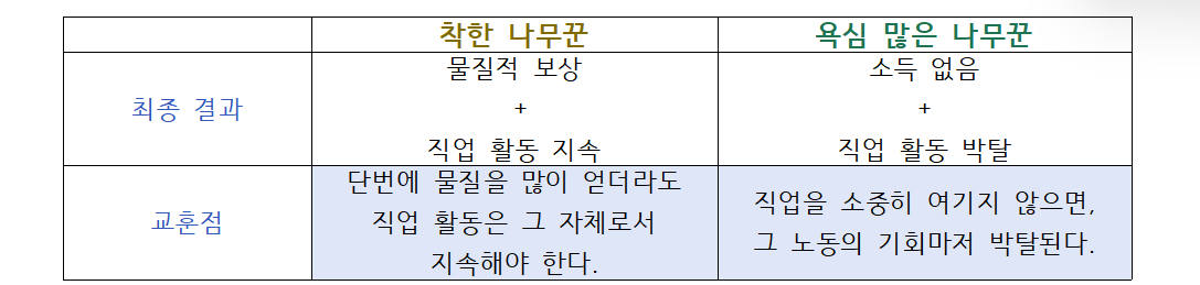 선녀와 나무꾼 3.png