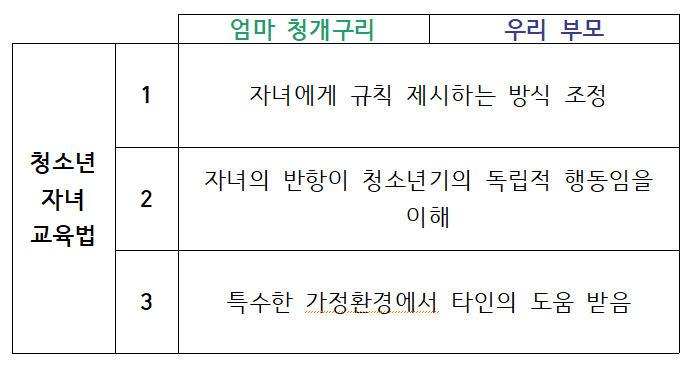 청개구리 2.png