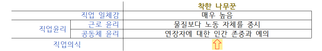 선녀와 나무꾼 1.png