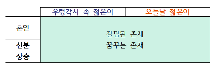 우렁각시 3.png