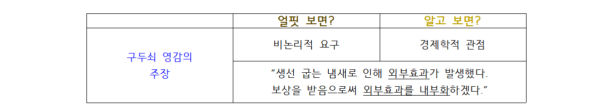 냄새 맡은 값 1.png